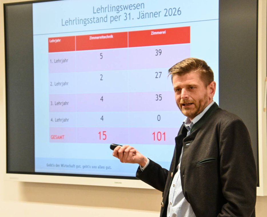 2026 Fachgruppentagung